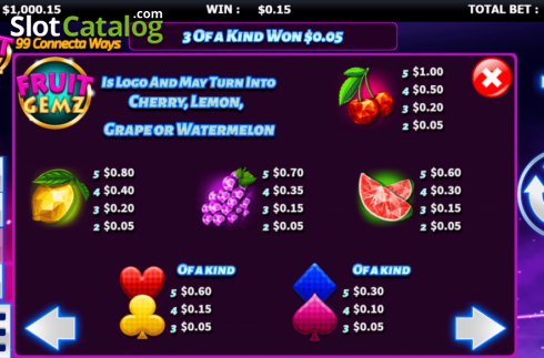 Οθόνη5. Fruit Gemz Κουλοχέρης