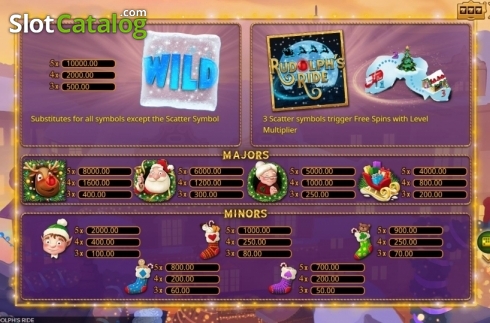 Οθόνη5. Rudolphs Ride (Booming Games) Κουλοχέρης