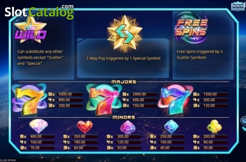 Οθόνη8. Stellar Spins Κουλοχέρης