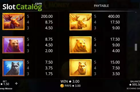 Οθόνη9. Money Moose Κουλοχέρης