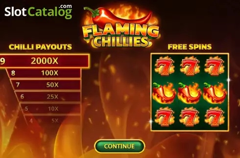 Οθόνη2. Flaming Chillies Κουλοχέρης 