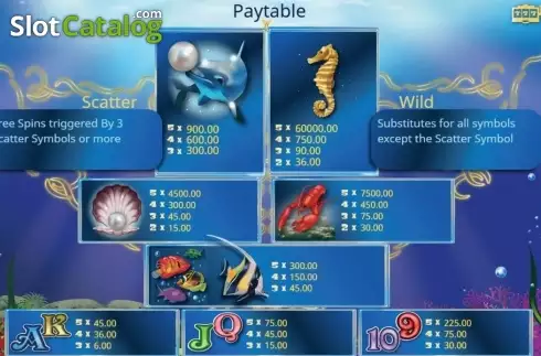 Οθόνη2. Dolphins Luck Κουλοχέρης