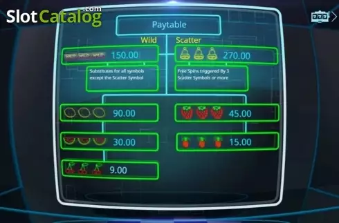 Οθόνη2. Fruity Lights Κουλοχέρης