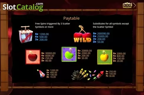 Οθόνη2. Cherry Bomb Deluxe Κουλοχέρης