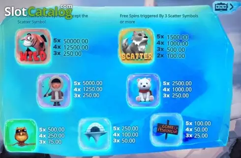 Πίνακας πληρωμών 1. Cold Cash (Booming Games) Κουλοχέρης 