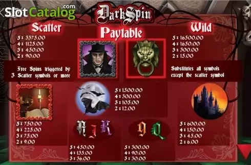 Οθόνη2. Dark Spin Κουλοχέρης
