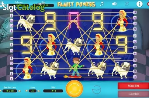 Οθόνη3. Family Powers Κουλοχέρης