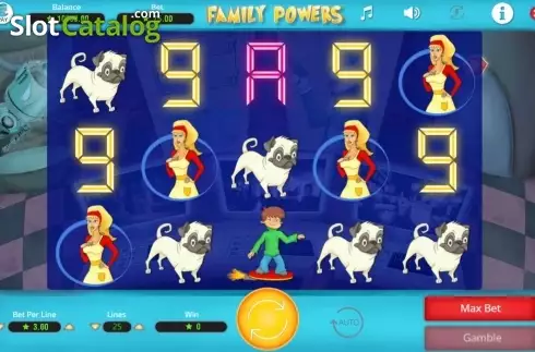 Οθόνη4. Family Powers Κουλοχέρης
