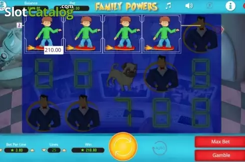 Οθόνη5. Family Powers Κουλοχέρης