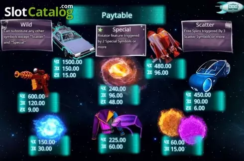 Οθόνη2. Galactic Speedway Κουλοχέρης