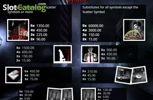 Οθόνη2. Gangster Gamblers Κουλοχέρης