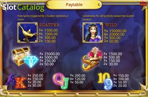 Οθόνη2. Genie Wishes Κουλοχέρης