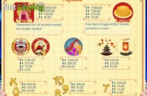 Οθόνη5. Harvest Fest Κουλοχέρης