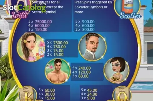 Οθόνη2. La Romantica Κουλοχέρης
