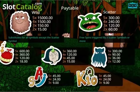 Οθόνη2. Little Goblins Κουλοχέρης