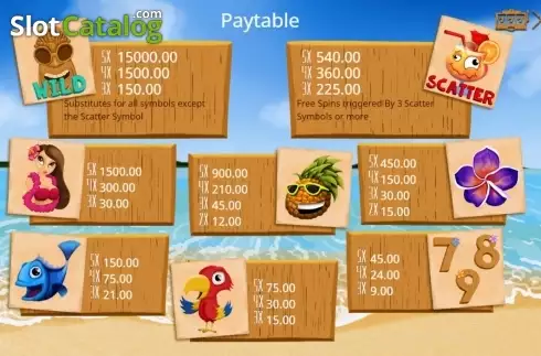 Οθόνη2. Lucky Mai Tai Κουλοχέρης