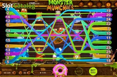 Οθόνη3. Monster Munchies Κουλοχέρης