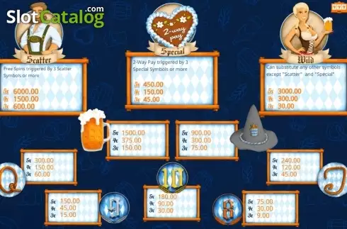 Οθόνη2. Octoberfest (Booming Games) Κουλοχέρης 