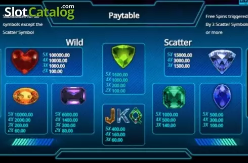 Οθόνη7. Stellar Stones Κουλοχέρης