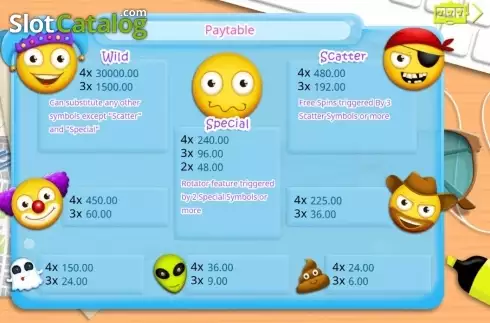 Οθόνη2. Sweet Emojis Κουλοχέρης