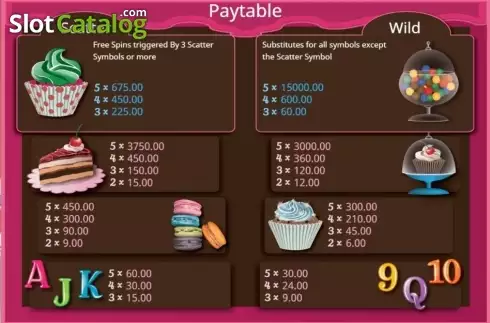 Οθόνη2. Sweet Reels (Booming Games) Κουλοχέρης