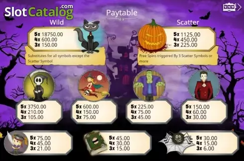 Οθόνη2. Trick or Spin Κουλοχέρης