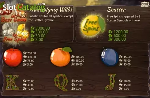 Οθόνη6. Wild Cherries Κουλοχέρης
