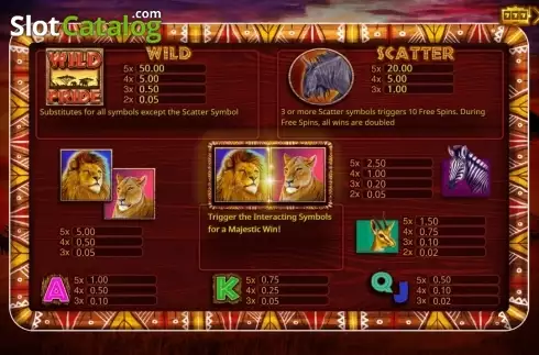 Οθόνη2. Wild Pride Κουλοχέρης 