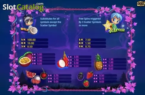 Οθόνη2. Exotic Fruit Deluxe Κουλοχέρης