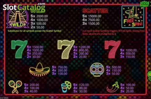 Οθόνη2. Mexico Wins Κουλοχέρης