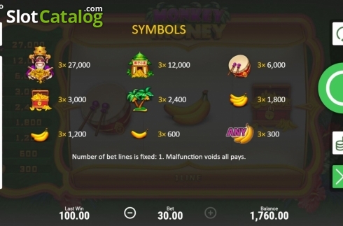 Οθόνη6. Monkey Money (Boongo) Κουλοχέρης