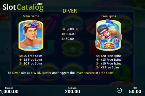 Οθόνη6. Pearl Diver Κουλοχέρης 