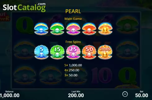 Οθόνη9. Pearl Diver Κουλοχέρης 