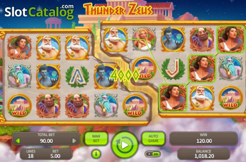 Οθόνη4. Thunder Zeus Κουλοχέρης