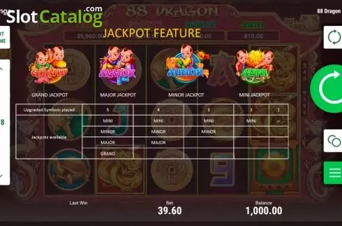 Οθόνη6. 88 Dragon (Booongo) Κουλοχέρης