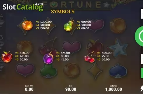 Οθόνη7. Fortune Multiplier (Booongo) Κουλοχέρης