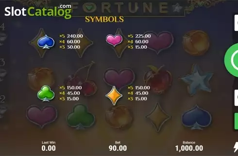 Οθόνη8. Fortune Multiplier (Booongo) Κουλοχέρης