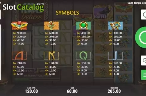 Οθόνη9. God's Temple Deluxe Κουλοχέρης