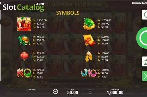 Οθόνη7. Supreme Fortune Κουλοχέρης 