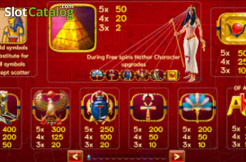 Οθόνη3. Eye of Hathor Κουλοχέρης