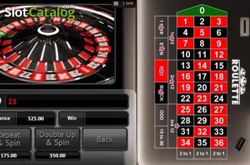 Οθόνη4. Roulette (CORE Gaming) Κουλοχέρης