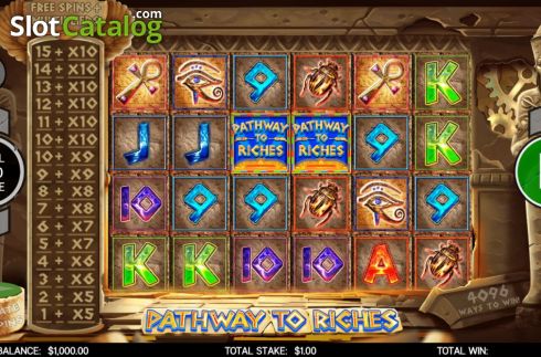 Οθόνη3. Pathway to Riches Κουλοχέρης