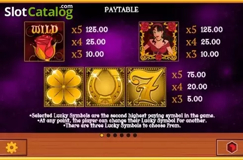 Οθόνη5. Rosella: Lucky Fortune Κουλοχέρης