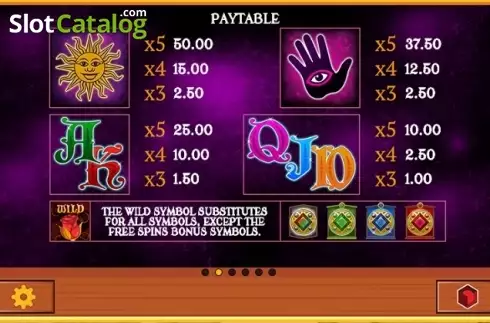 Οθόνη6. Rosella: Lucky Fortune Κουλοχέρης