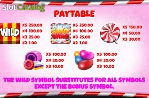 Οθόνη7. Candy Grab Κουλοχέρης