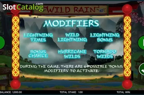 Οθόνη7. Wild Rain Κουλοχέρης