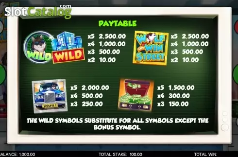 Οθόνη5. Wolf on Win Street Κουλοχέρης