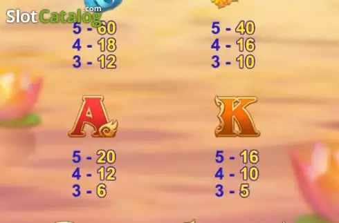 Οθόνη8. Loy Krathong Κουλοχέρης