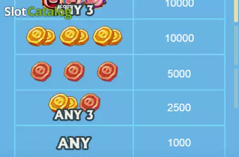 Οθόνη8. Coin Spinner (CQ9Gaming) Κουλοχέρης 