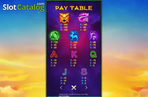 Οθόνη9. 5 God Beasts Κουλοχέρης